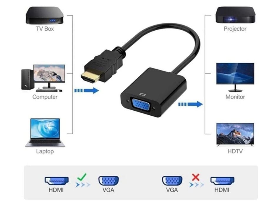 UNİCHROME Tablet Projeksiyon Notebook Uyumlu Hdmi To Vga Kablo Siyah
