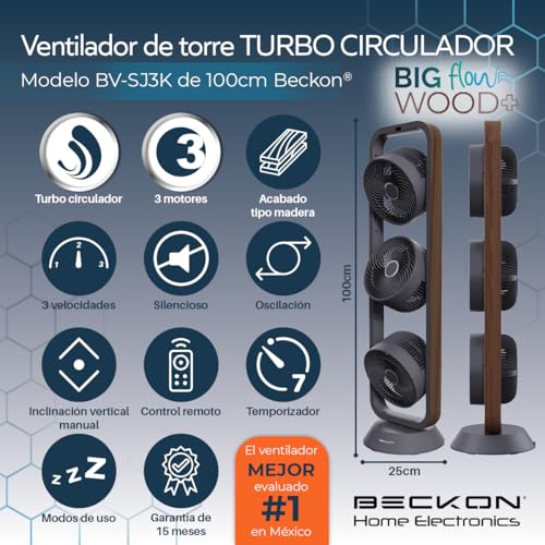 La Mejor Selección de Beckon los mejores 10. 11 Imagen adicional