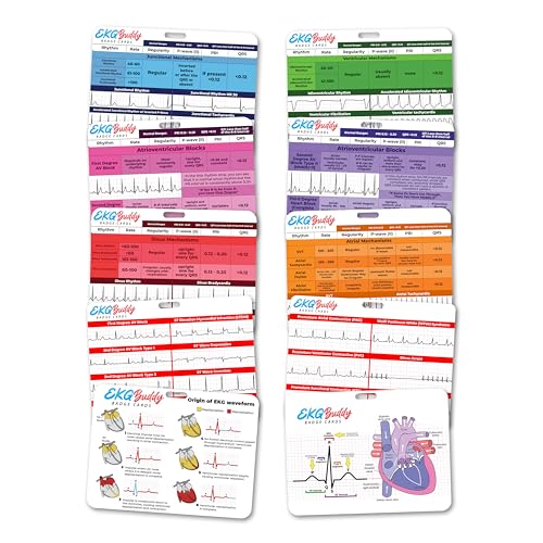 EKG Buddy's 5 Card EKG Interpretation Badge Set - Doubled Sided Nurse ECG Cards Guide Rhythm Cheat Sheet, EKG Telemetry Strips for ACLS Medical Cardiac Reference and Nursing Student Gift Accessories