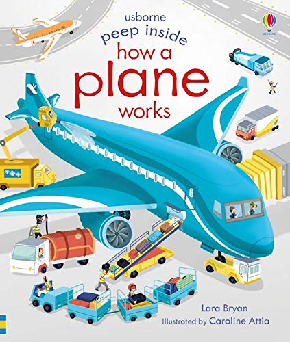 Peep Inside How a Plane Works Peep Inside How a Plane Works