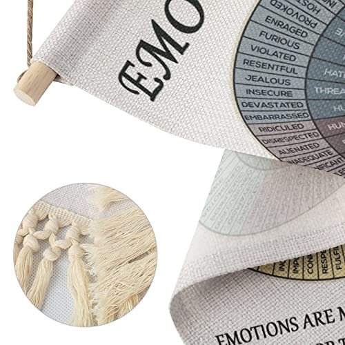 Yokepoh Emotions Feelings Wheel Chart Poster Mental Health Tapestry Counselor Therapy Office Decor Cotton Linen Wall Hanging Scroll Art Home Kids Behavior Social Emotional Learning, White #TOP2