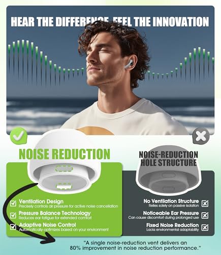 Image of 4 Pairs Replacement Ear Tips for AirPods Pro 2nd /1st (Medium) | with Noise Reduction Hole & Cleaning Kit, Non-Slip Soft Silicone Airpods Pro Replacement Ear Tips with Portable Storage Box