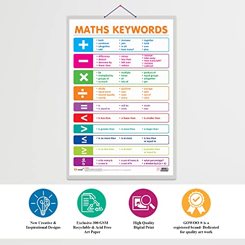 Image of Set of 2 ADDITION and MATHS KEYWORDS Early Learning Educational Charts for Kids | 20 inchX30 inch inch |Non-Tearable and Waterproof | Double Sided Laminated | Perfect for Homeschooling, Kindergarten and Nursery Students