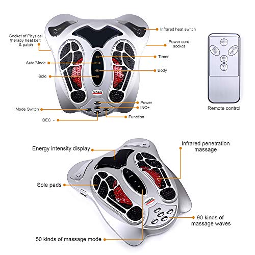Foot Circulation Massager Machine For Pain Relief And Neuropathy, Electric Feet Legs Reflexology Machine Physiotherapeutic Device For Body Muscle Ankles Knee And Calf, Father Mom Gifts #TOP2