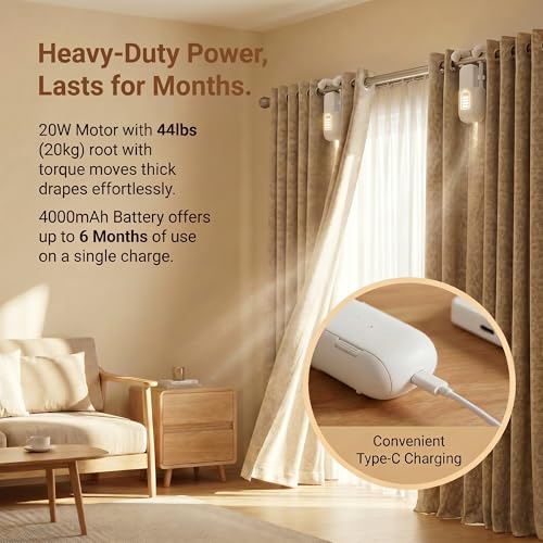 Smart Automatic Curtain Controller