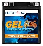 Electronicx