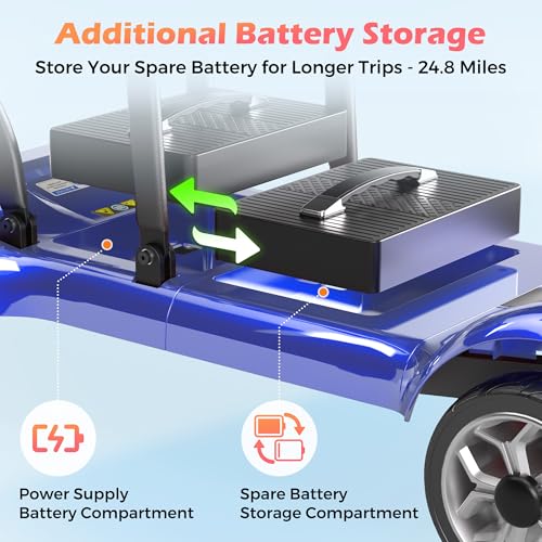 Image of Lightweight Mobility Scooter for Adults & Seniors - Cruise & Airport Approved, 43lb Foldable Portable Motorized Scooters with Dual Lithium Batteries for 24.8 Miles Travel, 300lb Capacity, Blue