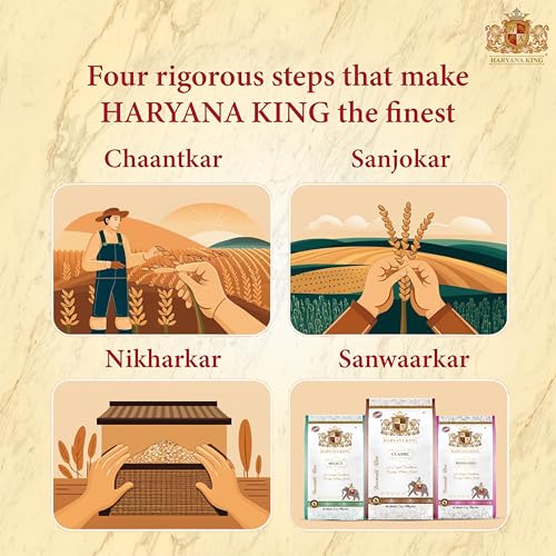 Image of Haryana King Premium Basmati Rice - 5kg | Extra Long Grain | Aged & Fluffy | Aromatic Rice for Biryani, Pulao & Daily Cooking | Non-Sticky Texture | Naturally Aged Basmati (Pack of 3)