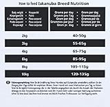 Eukanuba Breed Specific Yorkshire Terrier Trockenfutter - optimal auf die Rasse abgestimmtes Premium Hundefutter mit Huhn, 2 kg