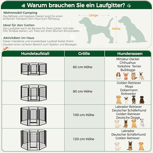 Yaheetech Welpenauslauf 100cm hoch, 6-teilig Welpenlaufstall faltbar mit Tür, Hundelaufstall Freilaufgehege für Hunde Wohnung & Garten, Aufbau werkzeugfrei