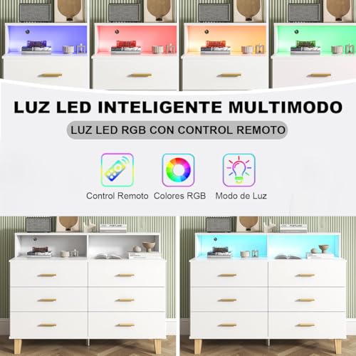 Catálogo de Comoda Blanca comprados en linea. 23 Imagen adicional