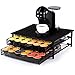 SYSYLY Porte-Capsule pour 72 PC Dolce Gusto, Support de Machine à Café avec 2 Tiroirs de Rangement Dosettes Antidérapants, Distributeur/Organisateur Capsules en Métal avec Surface Anti-Vibration