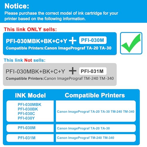 LCL Compatible for Canon PFI030 PFI-030 PFI-030MBK PFI-030BK PFI-030C PFI-030M PFI-030Y (5-Pack,MBK K C M Y) Pigment Ink Cartridge for Canon ImagePrograf TA-20 ImagePrograf TA-30 - Image 3