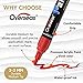 Overseas White & Black Paint Pens Paint Markers - Permanent Acrylic Markers 2 Pack, Water Based, Quick Dry, Waterproof Marker Pen for Rock, Wood, Plastic, Metal, Canvas, Glass, Mugs. Medium Tip