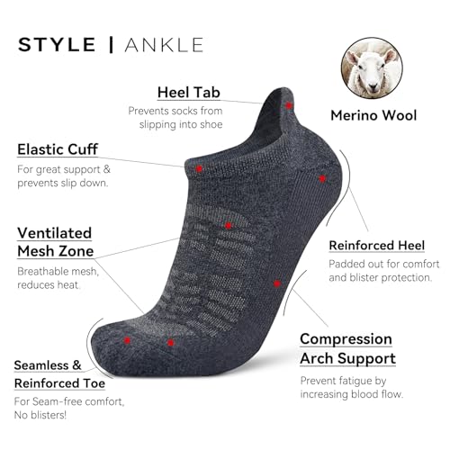 Busy Socks Ankle Merino Wool Blend Running Walking Socks for Men Women Compression Support Athletic Low Cut Cushioned Socks3