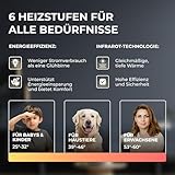 BR Bringer Infrarot Heizkissen mit Abschaltautomatik - 6 Heizstufen (25-60°C), Überhitzungsschutz, Maschinenwaschbar, LED Display, sehr weiches Flanell (Blau, 60 x 30 cm)