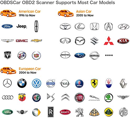 OBDScar OS601 OBD2 Scanner Universal Automotive Engine Fault Code Reader EOBD OBDII CAN Diagnostic Scan Tool