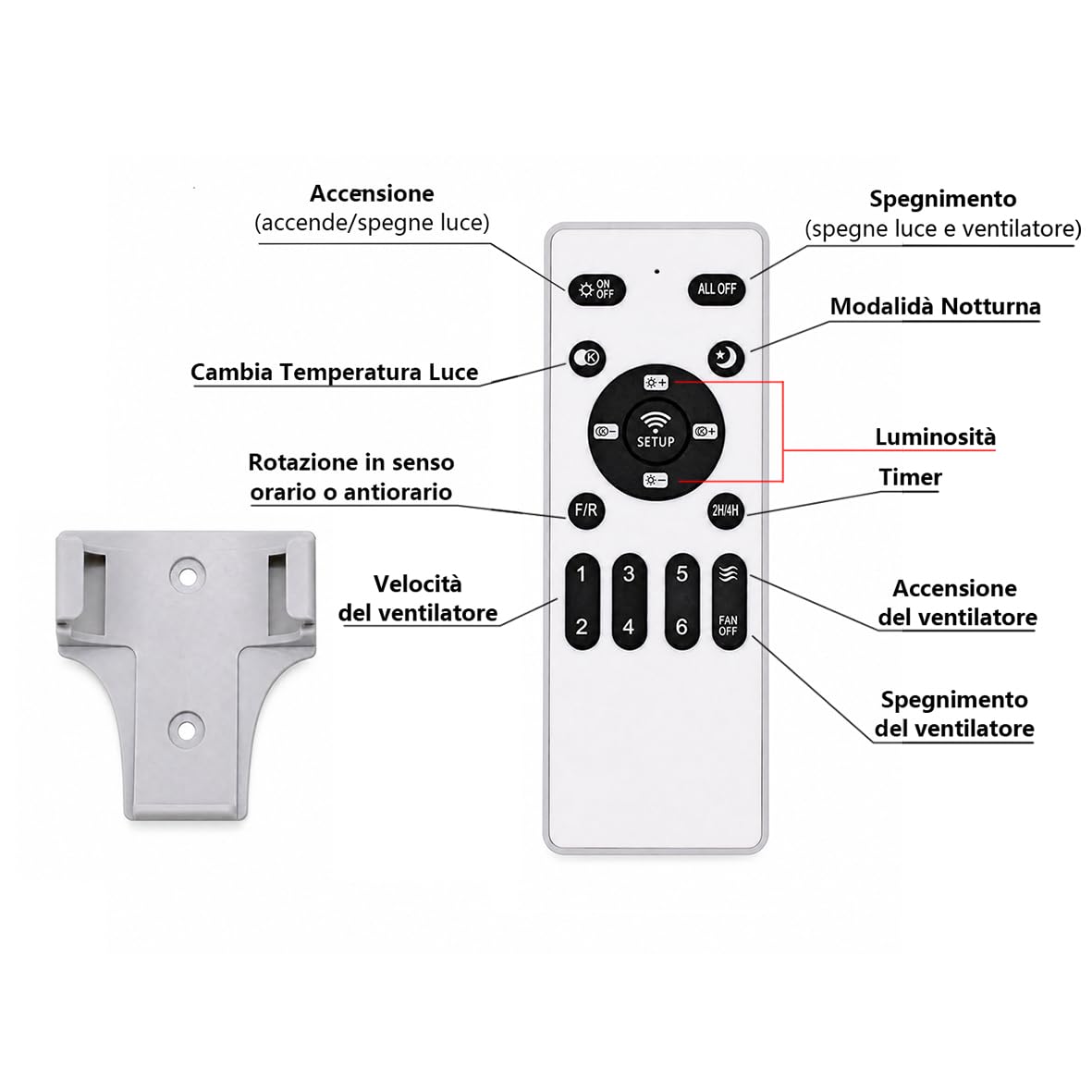 Silamp Ventilatore Da Soffitto Bianco Led Integrato 80w Luce Switch Con Telecomando