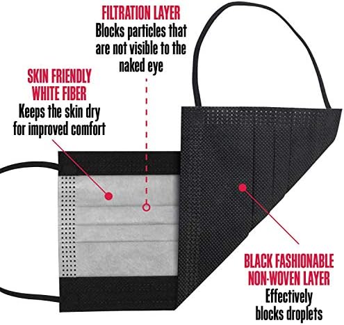 [30Packs] KF94 Face Mask 4 Ply Individually Packaged Protective 3D Face Safety Dust Mask Disposable Face Mask for Adult