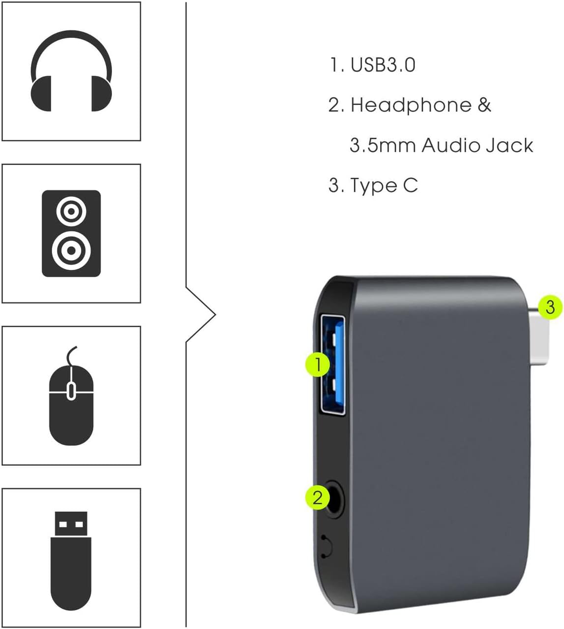 DriverGenius USB C External Stereo Sound Card - USB Type C to 3.5mm TRRS Audio Interface Adapter w/USB 3.0 Port, for PC/Laptop (U3AU001)
