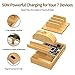 Bamboo Charging Station for Multiple Devices,15W Fast Wireless Charger Night Light with 3 Color & 4 Adjustable Brightness,Night Stand Charger Station Compatible with AirPods/Phone/Watch