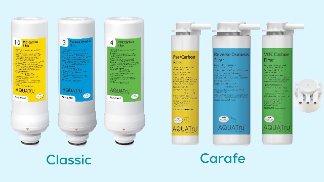 Amazon.com: AQUA TRU: Replacement Filters