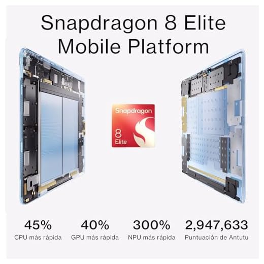 OnePlus Pad 3 Blau 12GB RAM 256GB