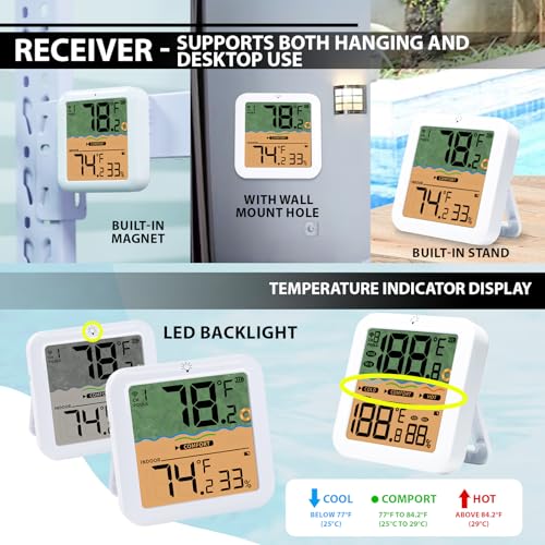 Solar Poolthermometer IP68 Wasserdicht, Drahtloses Schwimmbadthermometer mit Indoor-Temperatur- und Luftfeuchtigkeitsmonitor, Schwimmendes Display mit dynamischer Lichtshow, 100m Drahtlose Verbindung