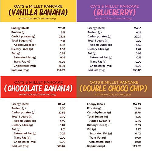 Image of Foodstrong Oats & Millets Pancake Mix (Vanilla, Chocolate, Blueberry & Choco Chip), High Protein & Fibre, No Maida, No Refined Sugar - With Jaggery, Eggless Instant Breakfast Mix 250g x Pack of 4