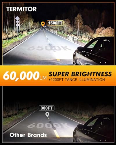 Image of Termitor D5S Fog Light Bulbs, 80,000LM 6500K, Pack of 2 | 1:1 OEM Size, IP68 Waterproof, Long Service Life, Fast Install for Off-Road & Fog Use