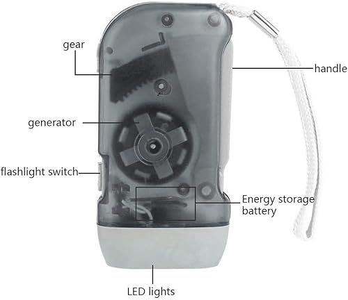 Miniatura 5 de Guyuyii Paquete de 4 linternas de manivela, potente herramienta de seguridad de luz de emergencia con 3 luces LED blancas, batería incorporada,