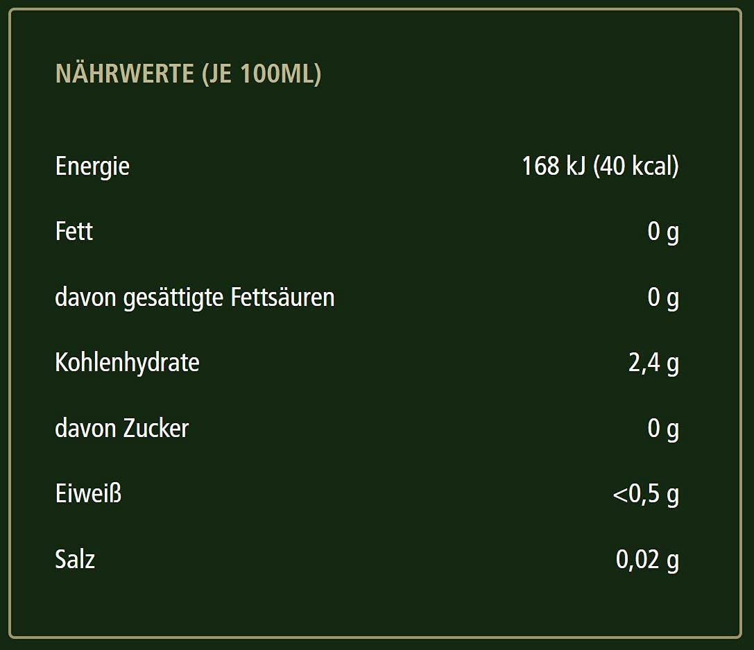 Jever Pilsener, EINWEG 24x0,50 L Dose
