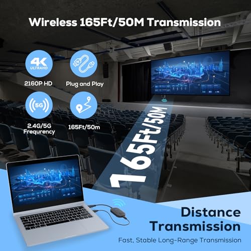 4K streaming setup complete kit