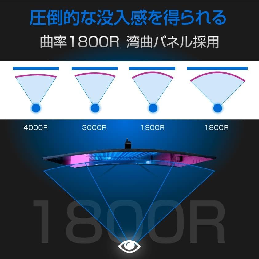 Amazon.co.jp: ASTON ゲーミングモニター 165Hz 27インチ 曲面モニター