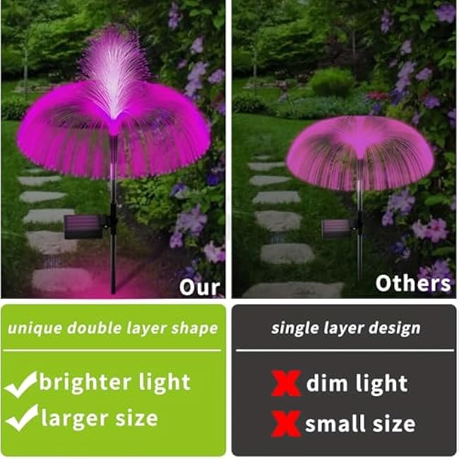 AcaJoe Solar Lights Jellyfish 7 Colors Changing Solar Garden Lights