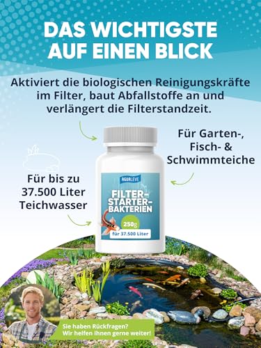 AGUALEVE® Filterstarterbakterien 250g *NEU* | aktiviert den Teichfilter Dank innovativer BIO3-Hochleistungs-Mikroogransimen | Fisch-, Garten- & Schwimmteiche | Made in Germany | 37.500l Teichwasser