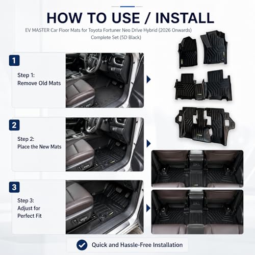 Image of EV MASTER Car Floor Mats for Toyota Fortuner Neo Drive Hybrid (2026 Onwards) Complete Set | Waterproof | Anti-Slip | Luxury Premium Car Mat | Full Coverage | Custom Fitted Car Foot Mats (5D Black)