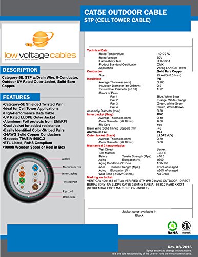 Cat5E Shielded Outdoor Cable - Direct Burial or Cell Tower Applica