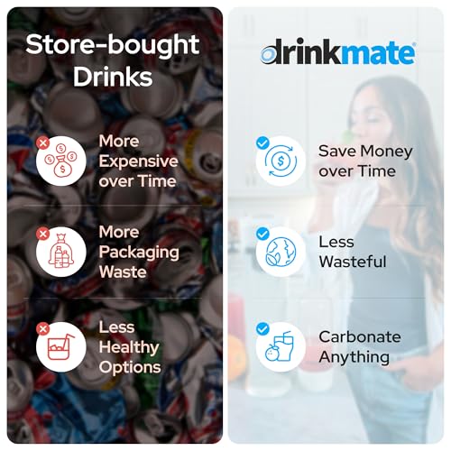 Drinkmate OmniFizz Sparkling Water and Soda Maker, Carbonates Any Drink Without Diluting It, CO2 Cylinder Not Included (Matte Black)