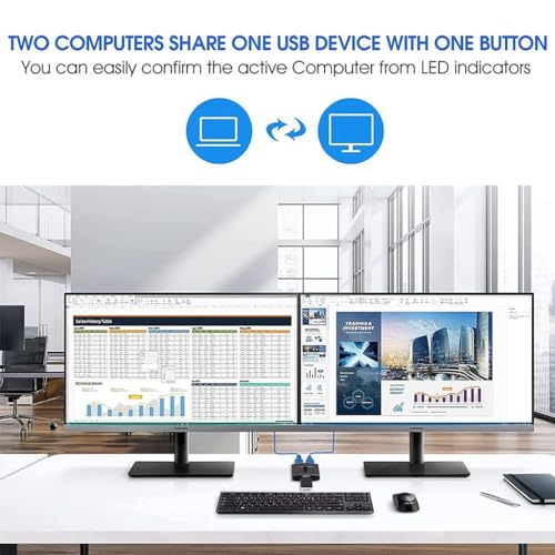 Image of USB 3.0 Switch Selector, 2 in 1 Out USB Switcher for 2 Computers Share 1 USB Devices Or Two USB Device Share 1 Computer Support Mouse, Keyboard, Scanner, Printer, Etc