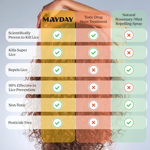 Image of MAYDAY Daily Lice Prevention Shampoo, Non-Toxic, Sandalwood & Mint, 12oz | Non-Toxic, Pesticide-Free, Scientifically Proven Lice, Super Lice & Nit Defense, Daily Use, Hair & Scalp Wellness Support