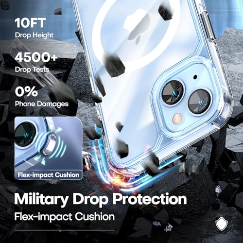 Image of TAURI for iPhone 14 Case, Compatible with MagSafe, Clear