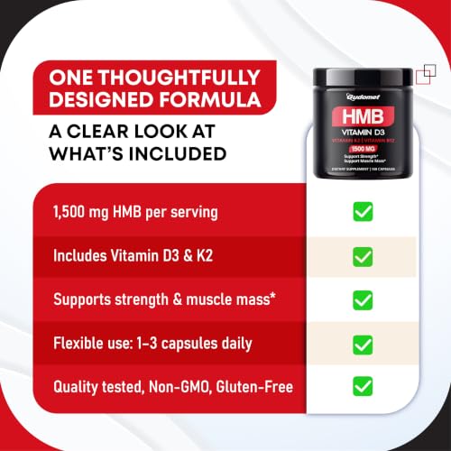 Gudomet HMB Muscle & Strength Capsules