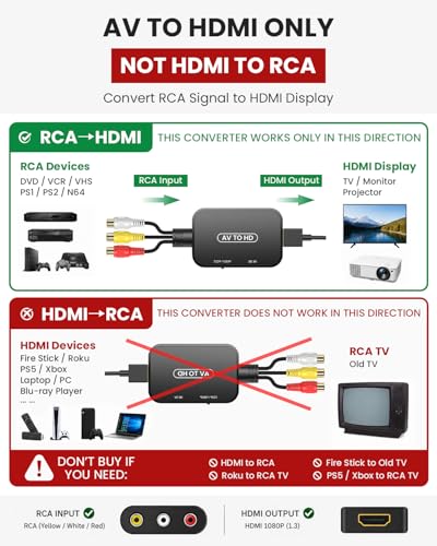Image of RCA to HDMI Converter, AV to HDMI Adapter with Cable, Composite Audio Video Converter for PS1, PS2, PS3, STB, Xbox, VHS, VCR, Black-Ray DVD Players