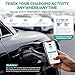 NexCyber Level 2 EV Charger(WiFi APP/Plug-Play), 48A, 25ft Cable ETL Certified, 240V NEMA 14-50p Plug/Hardwired, Home Level 2 EVSE Car Charger w/ J1772 Connector, Electric Vehicle Charging Stations