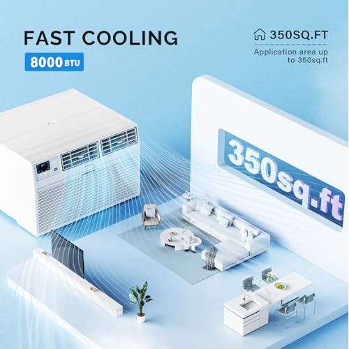 Image of ROVSUN Smart 8000 BTU Through the Wall Air Conditioner with Remote & App Control, Energy Saving Wall AC Unit with Timer for Bedroom, Living Room, Apartment, Dorm up to 350 Square Feet, 115V /60Hz