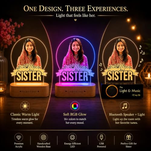 Image of ZOCI VOCI Rakshabandhan Gift for Sister - Personalized No.1 Sister Photo Lamp with Custom Photo, Warm White LED Acrylic Night Lamp, Unique Rakhi Gift from Brother