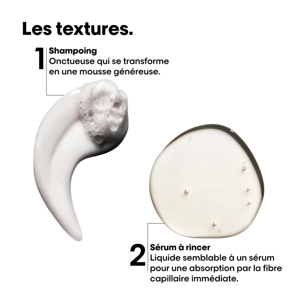 L'Oréal Professionnel, Coffret Cadeau Absolut Repair Molecular, Routine Réparatrice, Cheveux Abîmés, Duo Shampoing + Sérum à Rincer, Édition Limitée Serie Expert