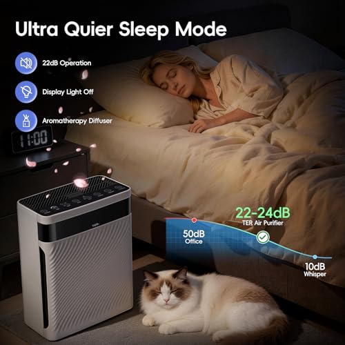 TER Air Purifier for Home Pets, HEPA Washable Pre-Filter for Pet Hair Odor - image 8