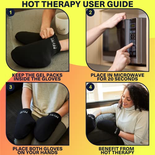 Relief Genius Hand Ice Pack – Cold Therapy For Hands - Ice Gloves For Chemo, Neuropathy, Arthritis, Injuries And Working Hands – Includes 2 Mittens And 4 Reusable And Flexible Gel Ice Packs S/M #TOP4